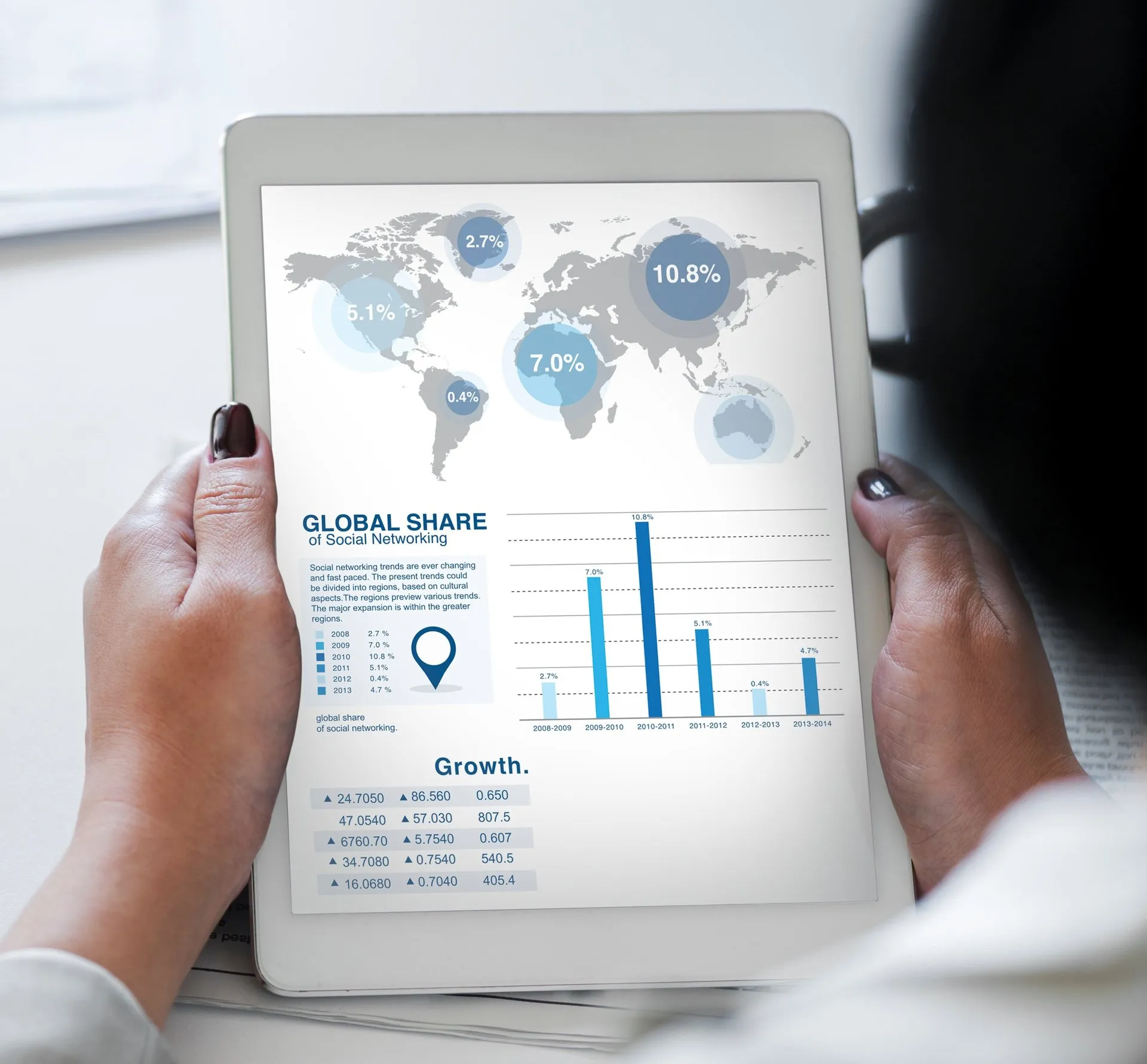 A person is holding a tablet with a graph on it