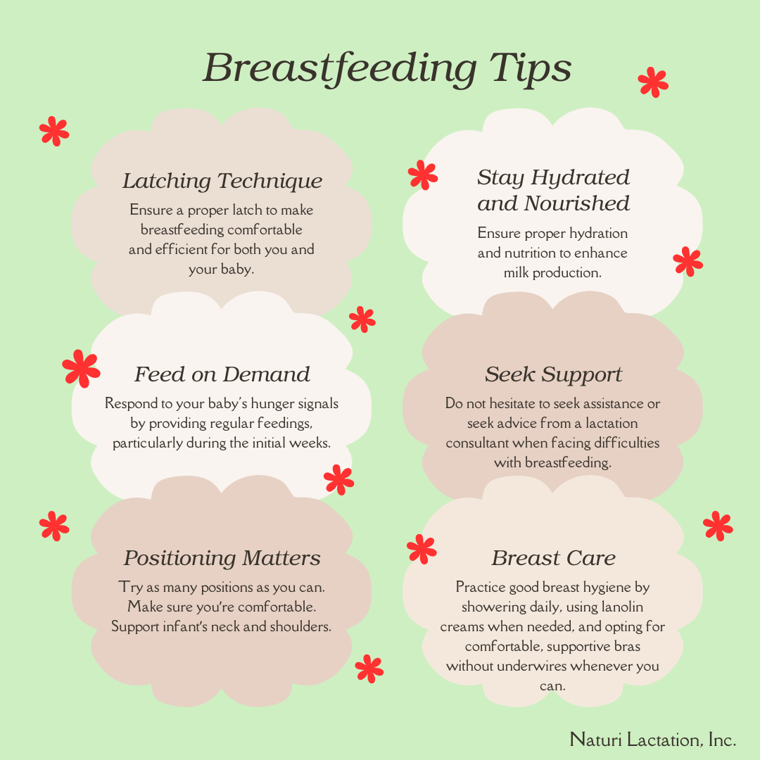 Breastfeeding