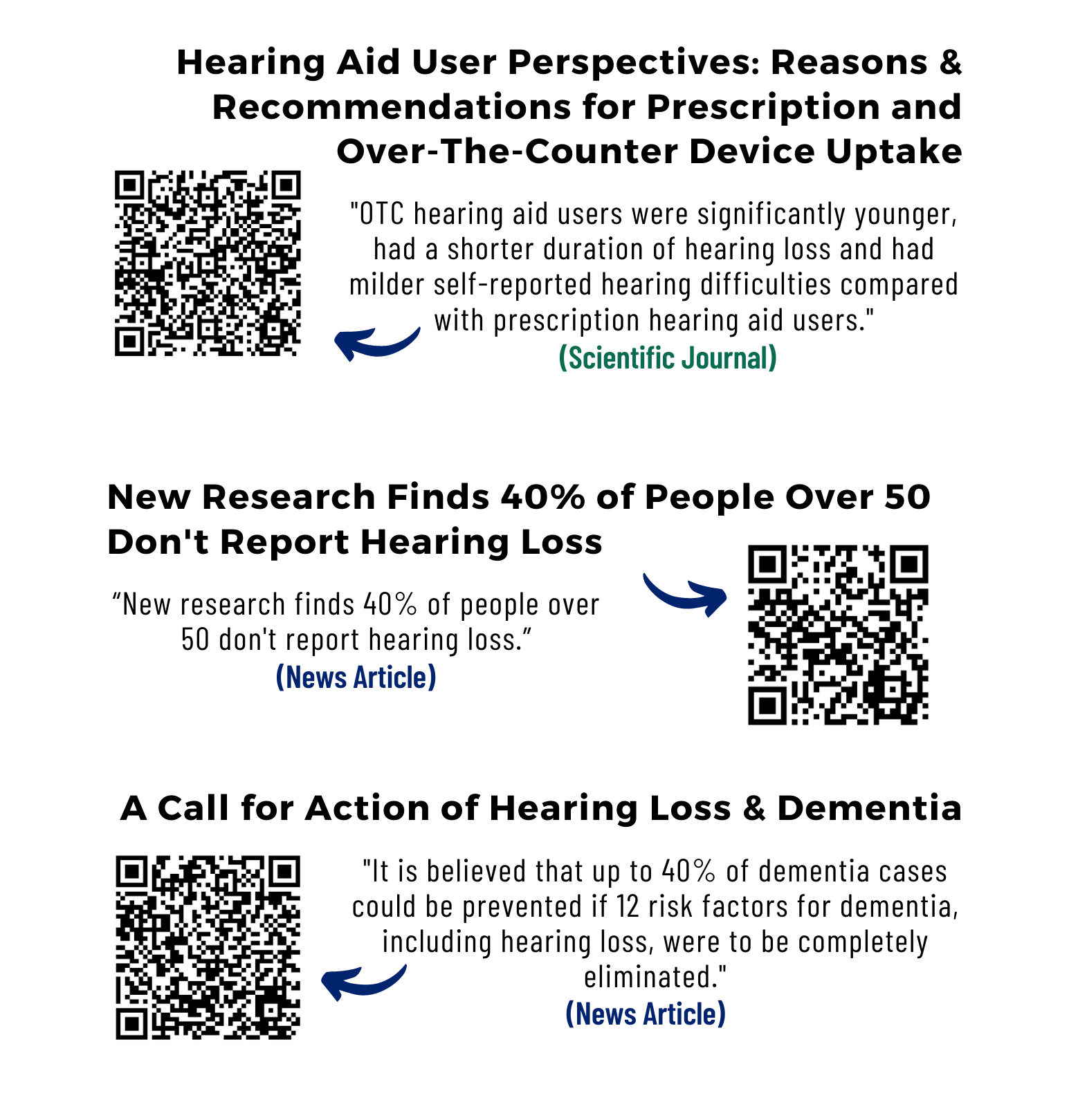 A poster showing testimonials and research, and QR codes.