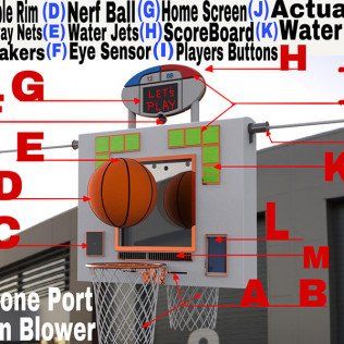 basketball board ring parts