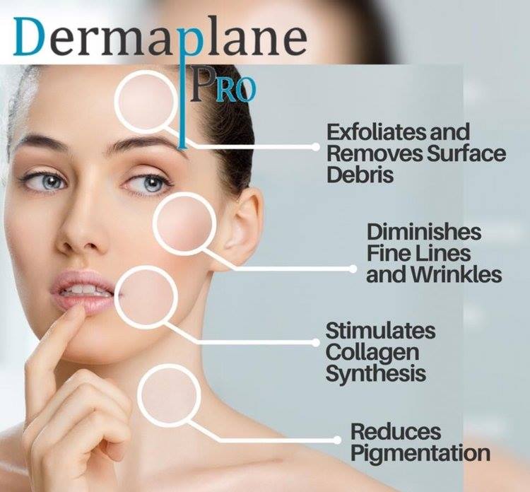 A banner that talks about the benefits of getting dermaplane facials