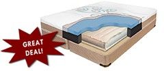 A picture of a mattress with a great deal sign next to it.