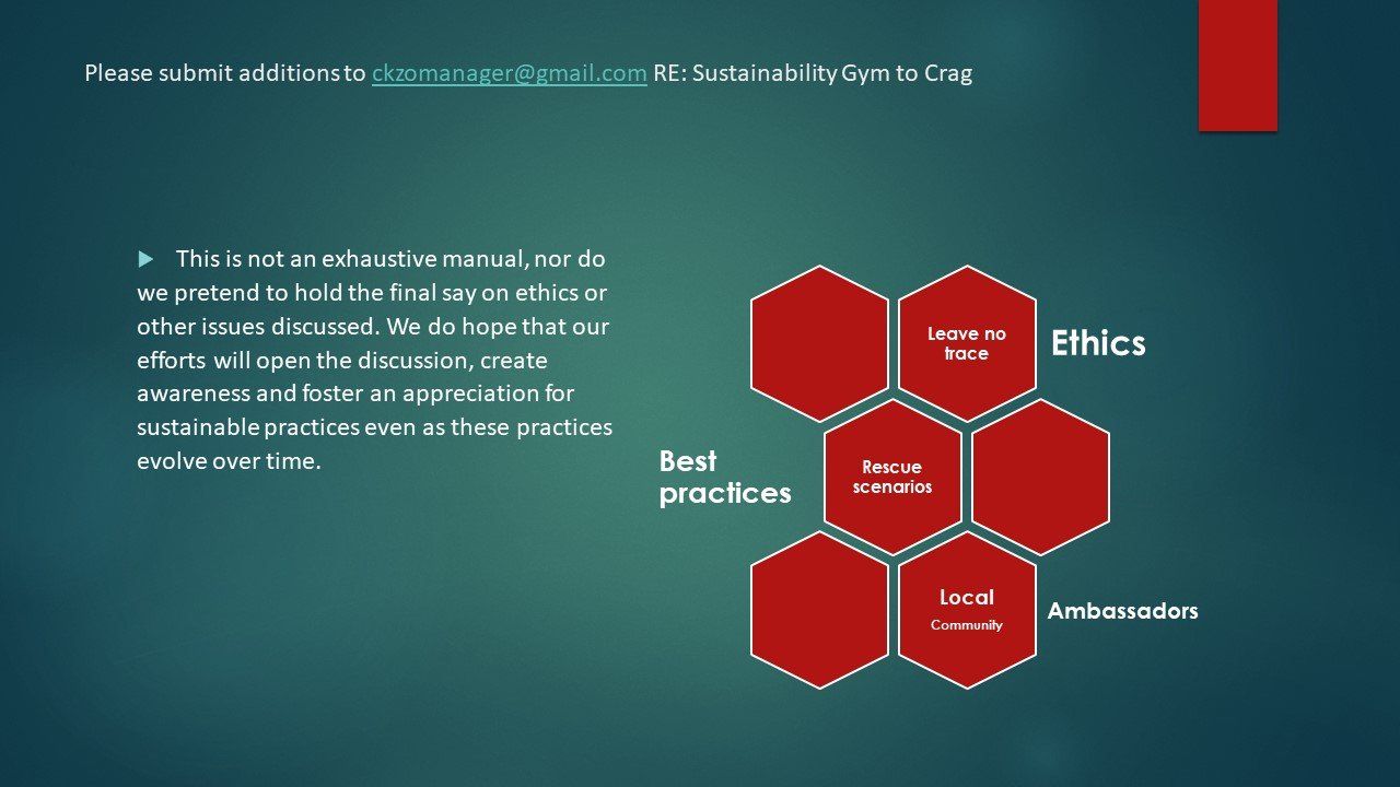 A diagram of ethics and best practices on a blue background