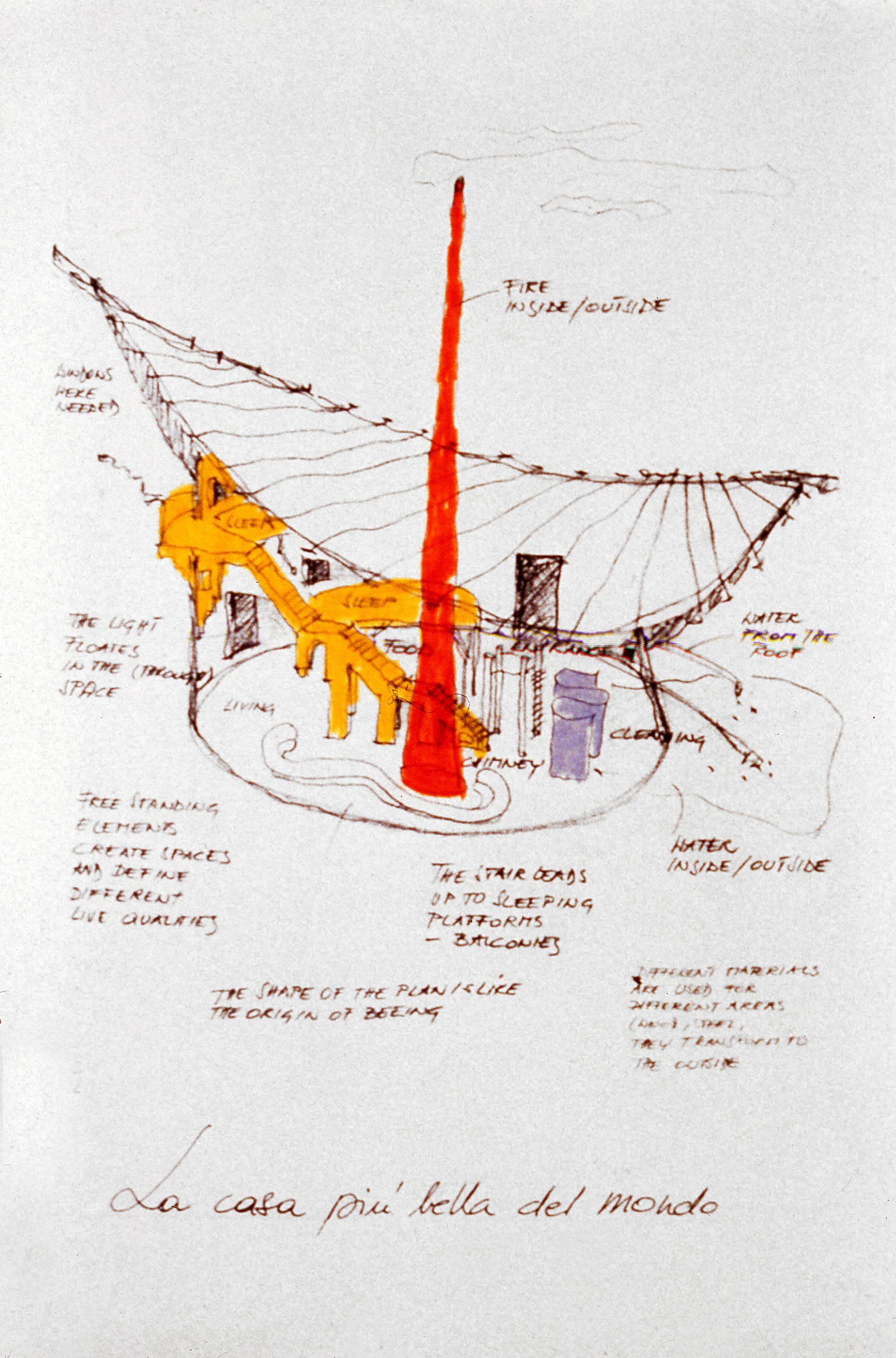 La casa piu bella del mondo