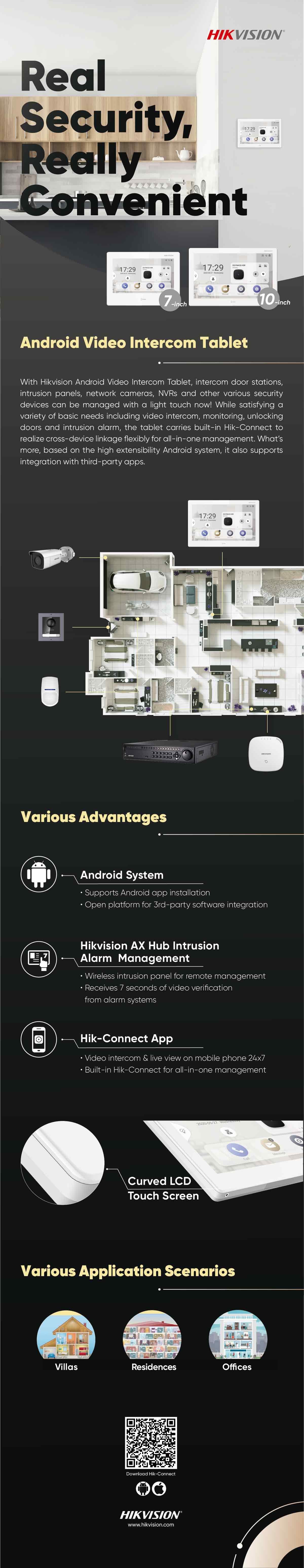 Video intercom infographic | Sydney, NSW | TEC Security