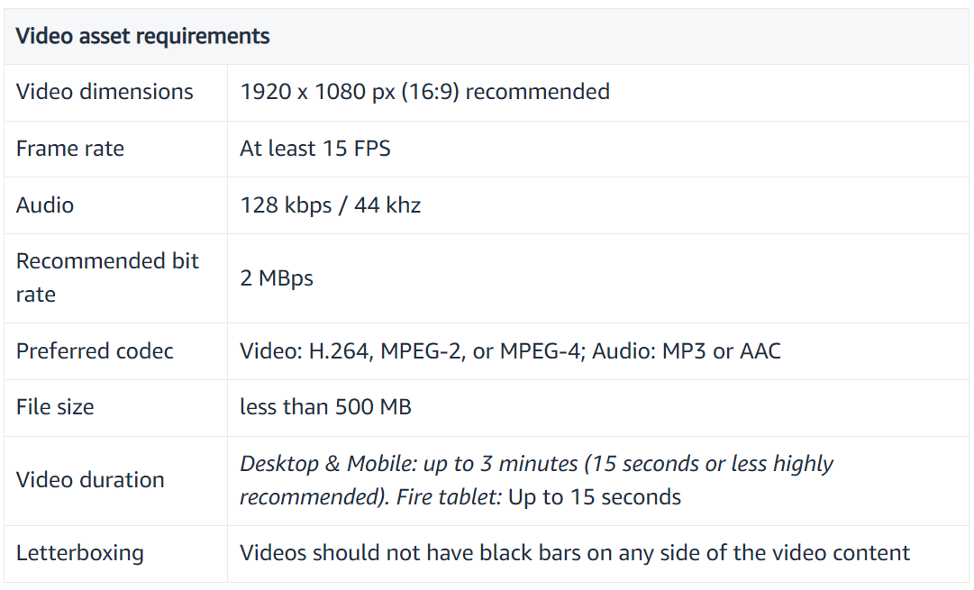 Prime Video - Ad Specs and Requirements