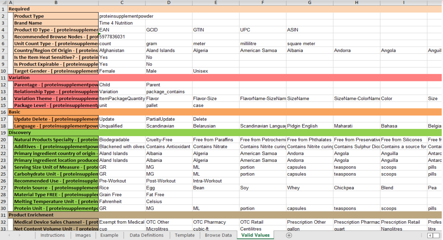 A spreadsheet with a lot of rows and columns
