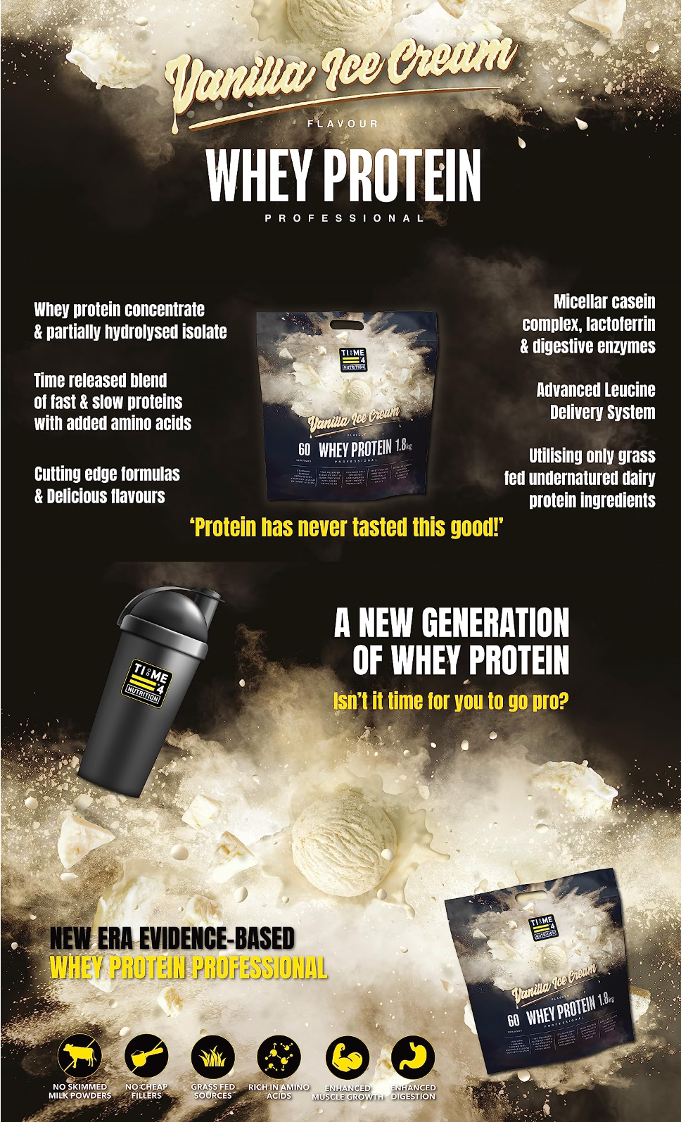 A poster for a new generation of whey protein.