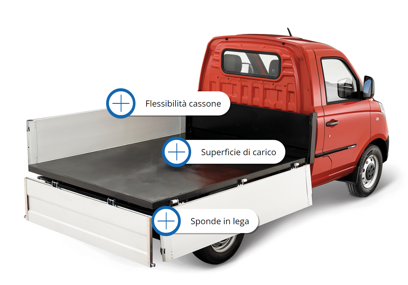 Un camion rosso con un cassone bianco e una copertura nera.