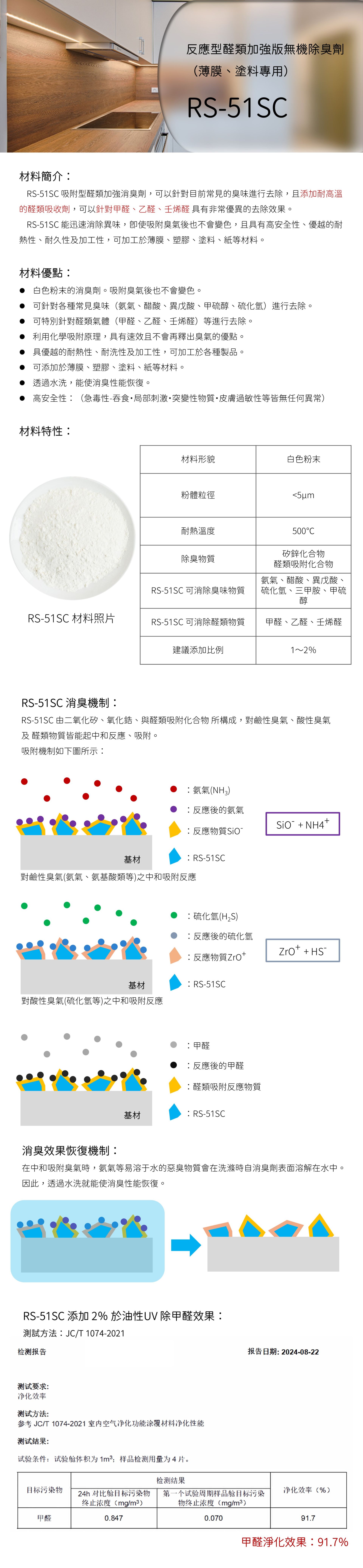 石塚硝子 | 石塚硝子抗菌劑 | 無機抗菌劑 | 氧化鋅抗菌劑 | 銀離子抗菌劑 | 奈米銀抗菌劑 | 奈米鋅抗菌劑 | 鋅離子抗菌劑 | 奈米銅抗菌劑 | 銅離子抗菌劑 | 除甲醛劑 | 防螨劑