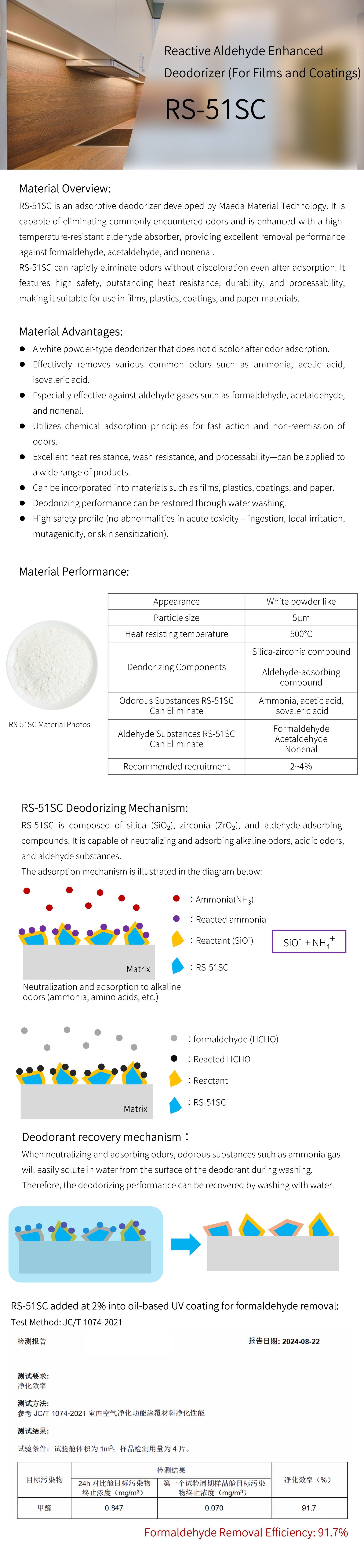 Ishizuka Glass | Ishizuka Glass antimicrobial agent | Inorganic antimicrobial agent | Silver ion antimicrobial agent | Zinc oxide antimicrobial agent | Nano silver antimicrobial agent | Nano zinc antimicrobial agent | Zinc ion antimicrobial agent | Nano copper antimicrobial agent | Copper ion antimicrobial agent | Formaldehyde remover | Anti-mite agent