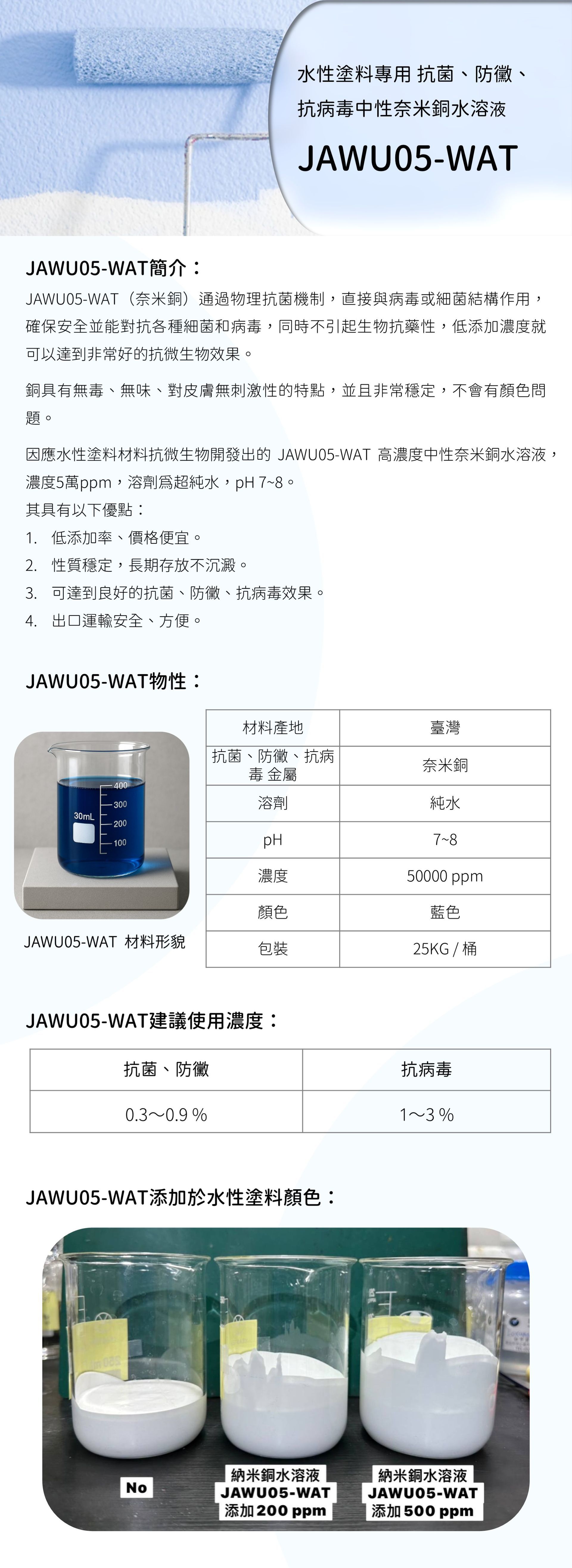 石塚硝子 | 石塚硝子抗菌劑 | 無機抗菌劑 | 氧化鋅抗菌劑 | 銀離子抗菌劑 | 奈米銀抗菌劑 | 奈米鋅抗菌劑 | 鋅離子抗菌劑 | 奈米銅抗菌劑 | 銅離子抗菌劑 | 除甲醛劑 | 防螨劑