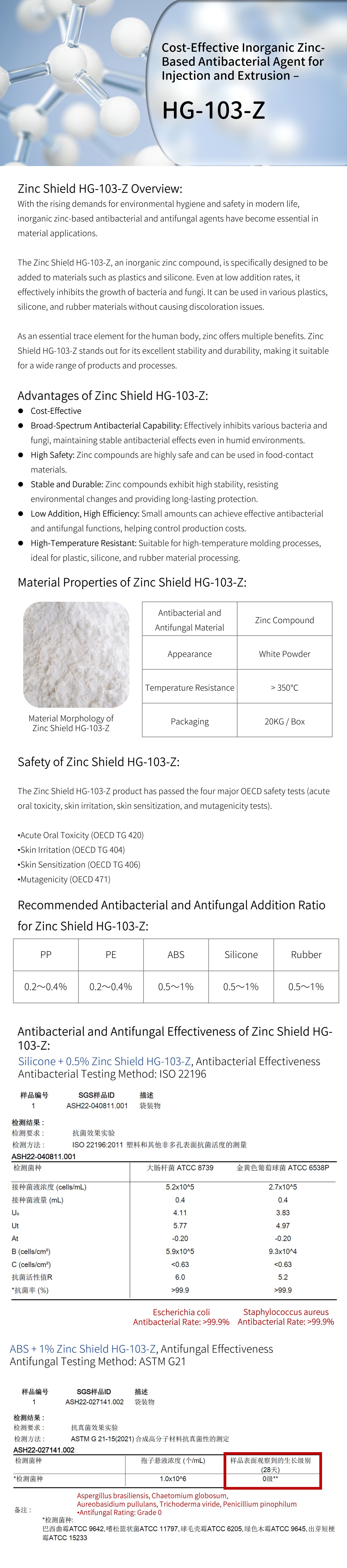 Ishizuka Glass | Ishizuka Glass antimicrobial agent | Inorganic antimicrobial agent | Silver ion antimicrobial agent | Zinc oxide antimicrobial agent | Nano silver antimicrobial agent | Nano zinc antimicrobial agent | Zinc ion antimicrobial agent | Nano copper antimicrobial agent | Copper ion antimicrobial agent | Formaldehyde remover | Anti-mite agent