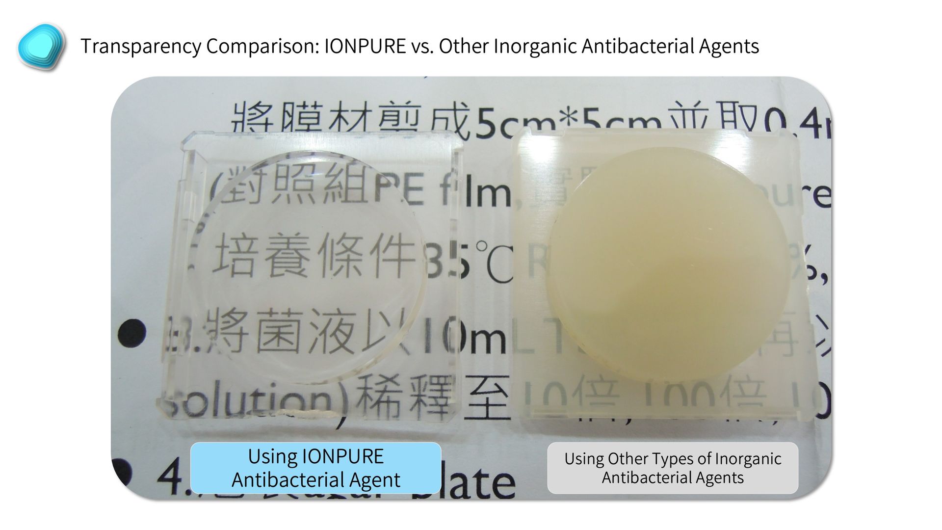 Ishizuka Glass | Ishizuka Glass antimicrobial agent | Inorganic antimicrobial agent | Silver ion antimicrobial agent | Zinc oxide antimicrobial agent | Nano silver antimicrobial agent | Nano zinc antimicrobial agent | Zinc ion antimicrobial agent | Nano copper antimicrobial agent | Copper ion antimicrobial agent | Formaldehyde remover | Anti-mite agent