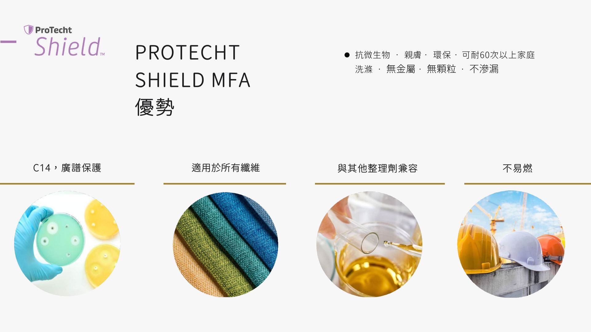 石塚硝子 | 石塚硝子抗菌劑 | 無機抗菌劑 | 氧化鋅抗菌劑 | 銀離子抗菌劑 | 奈米銀抗菌劑 | 奈米鋅抗菌劑 | 鋅離子抗菌劑 | 奈米銅抗菌劑 | 銅離子抗菌劑 | 除甲醛劑 | 防螨劑