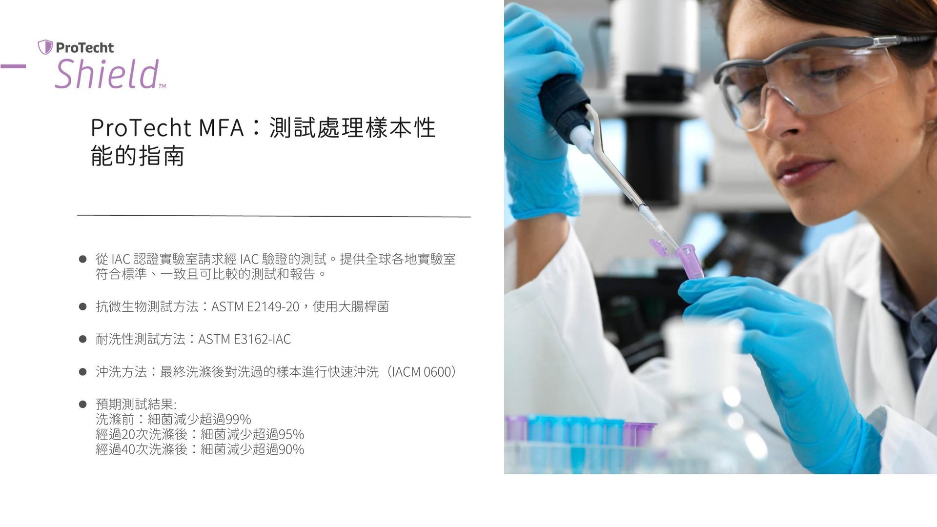 石塚硝子 | 石塚硝子抗菌劑 | 無機抗菌劑 | 氧化鋅抗菌劑 | 銀離子抗菌劑 | 奈米銀抗菌劑 | 奈米鋅抗菌劑 | 鋅離子抗菌劑 | 奈米銅抗菌劑 | 銅離子抗菌劑 | 除甲醛劑 | 防螨劑