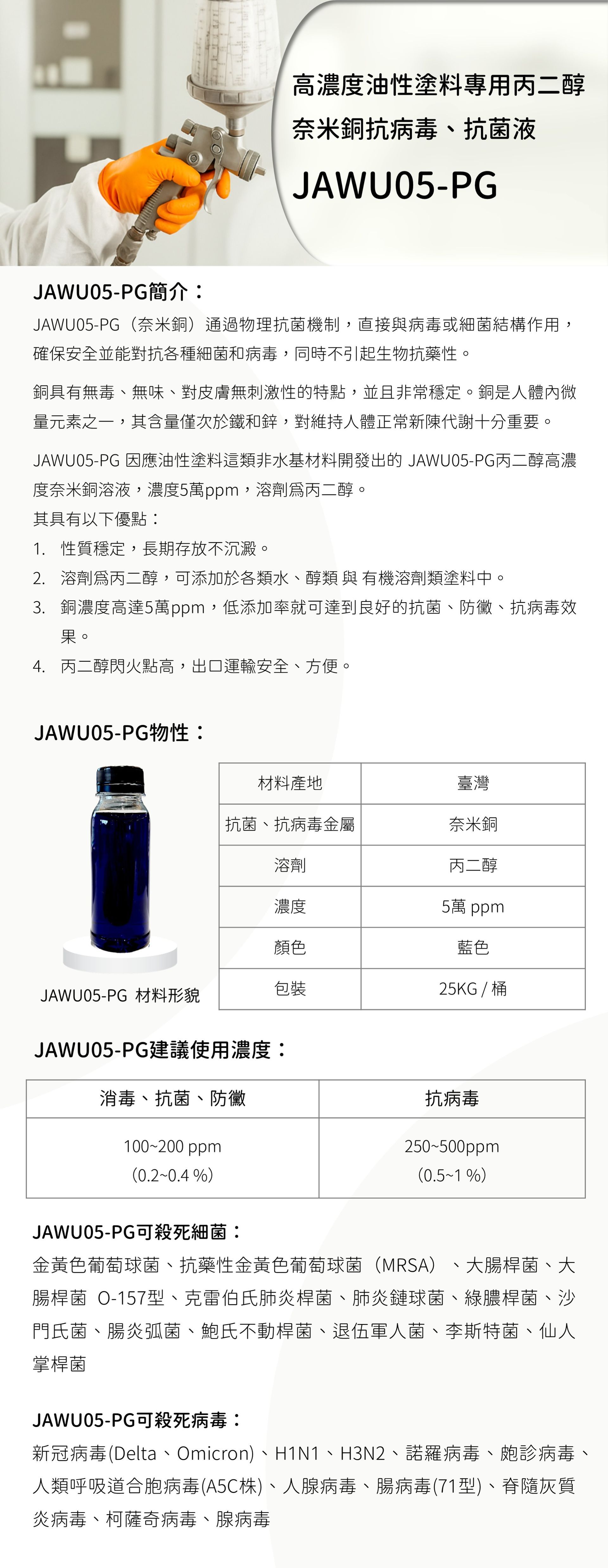 石塚硝子 | 石塚硝子抗菌劑 | 無機抗菌劑 | 氧化鋅抗菌劑 | 銀離子抗菌劑 | 奈米銀抗菌劑 | 奈米鋅抗菌劑 | 鋅離子抗菌劑 | 奈米銅抗菌劑 | 銅離子抗菌劑 | 除甲醛劑 | 防螨劑