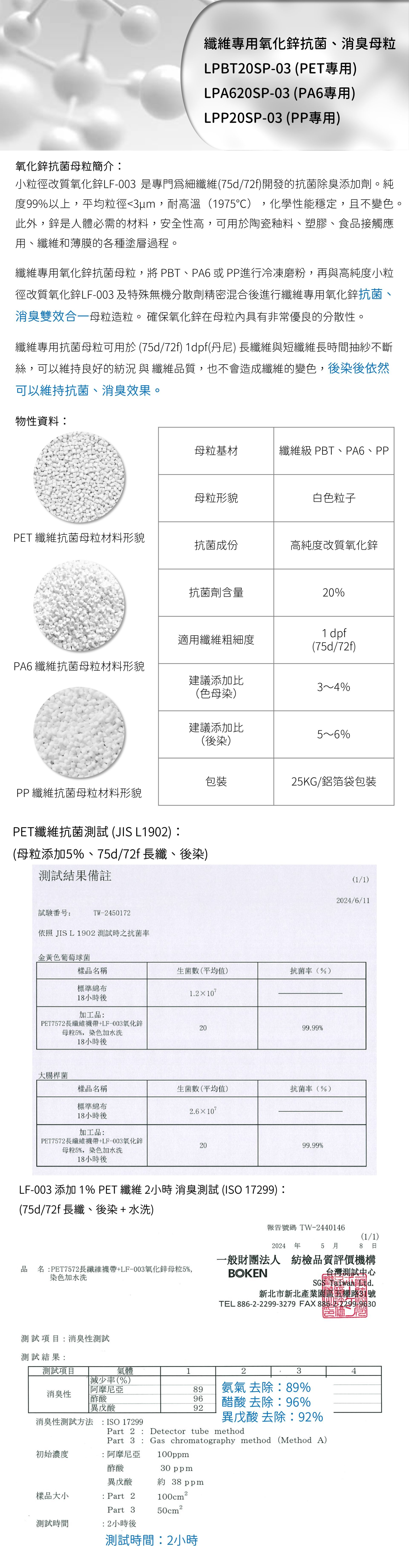 石塚硝子 | 石塚硝子抗菌劑 | 無機抗菌劑 | 氧化鋅抗菌劑 | 銀離子抗菌劑 | 奈米銀抗菌劑 | 奈米鋅抗菌劑 | 鋅離子抗菌劑 | 奈米銅抗菌劑 | 銅離子抗菌劑 | 除甲醛劑 | 防螨劑
