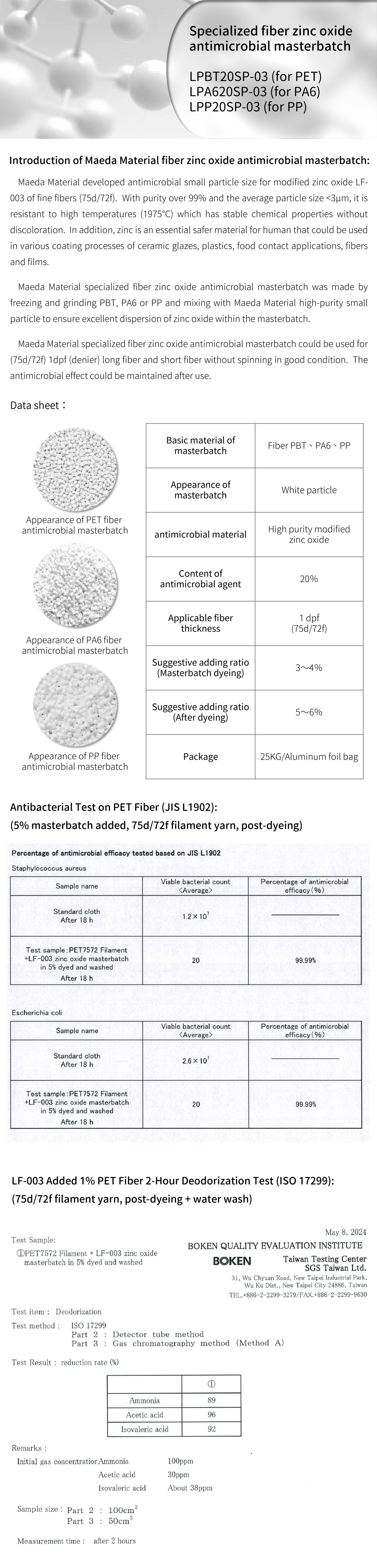 Ishizuka Glass | Ishizuka Glass antimicrobial agent | Inorganic antimicrobial agent | Silver ion antimicrobial agent | Zinc oxide antimicrobial agent | Nano silver antimicrobial agent | Nano zinc antimicrobial agent | Zinc ion antimicrobial agent | Nano copper antimicrobial agent | Copper ion antimicrobial agent | Formaldehyde remover | Anti-mite agent