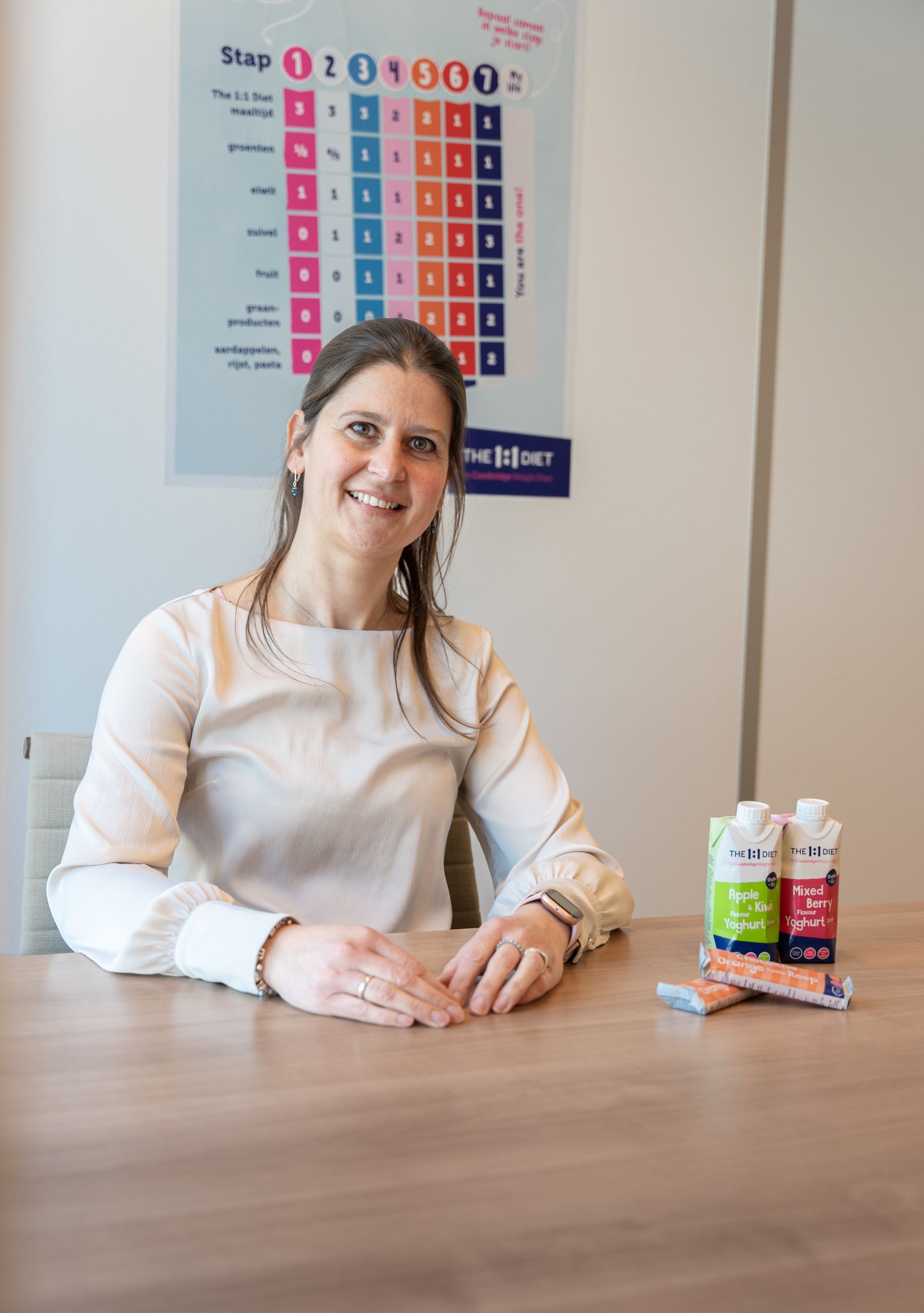 Coach Karin zit glimlachend ahcter een bureau met op de achtergrond een poster van Het Stappenplan