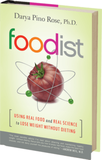 The Foodist Book
