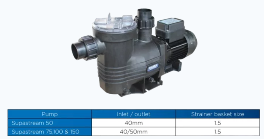 Supastream 100- 40mm/50mm ports (1 phase)