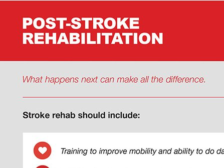 Guidelines for preventing stroke from the American Stroke Association
