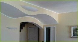 Posa cartongesso Genova