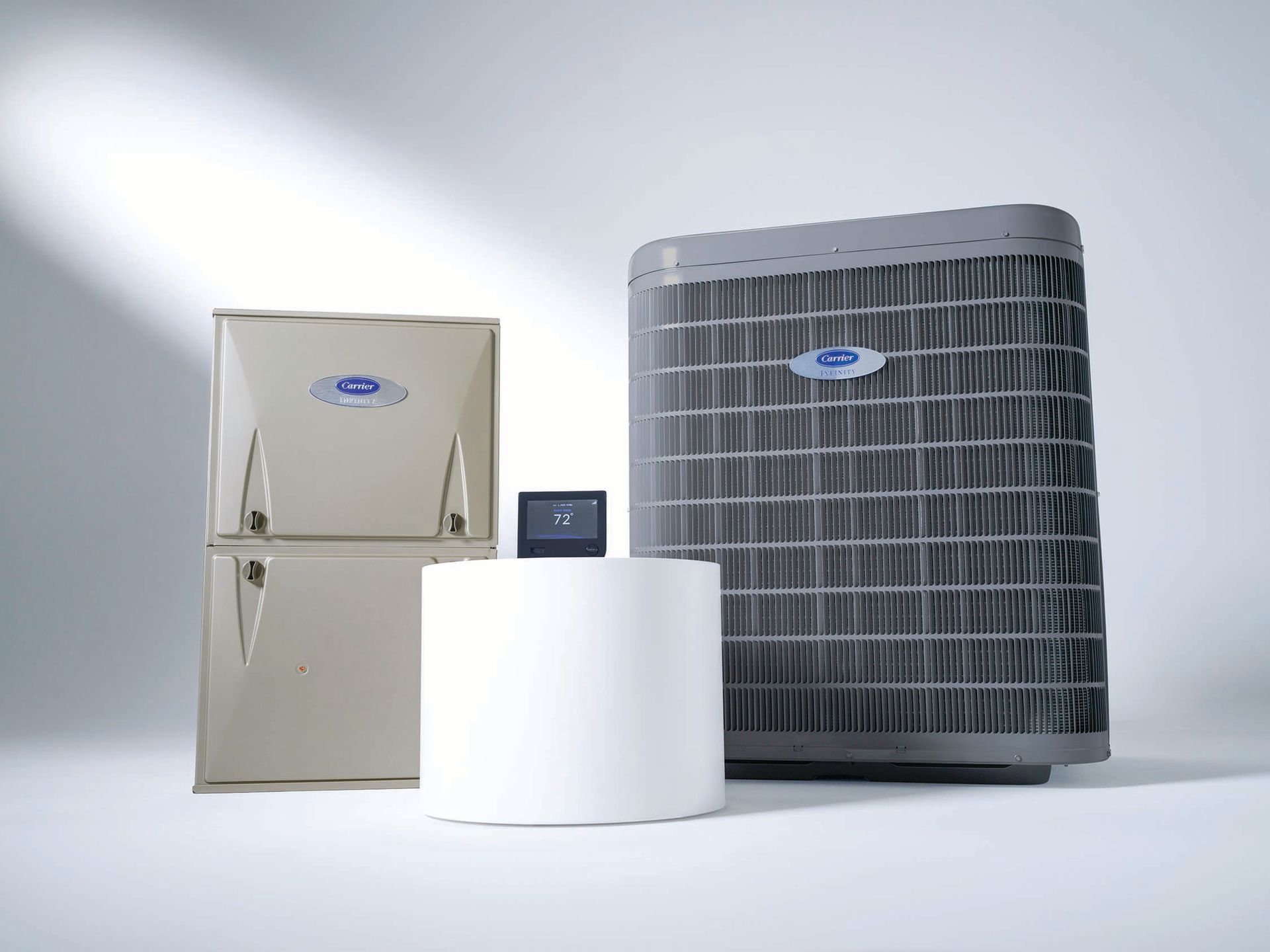 custom hvac design and placement