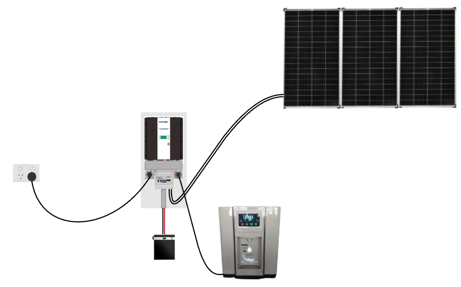 World Environmental Solutions, 15L/30L Solar Connect for Domestic Air Water Generators