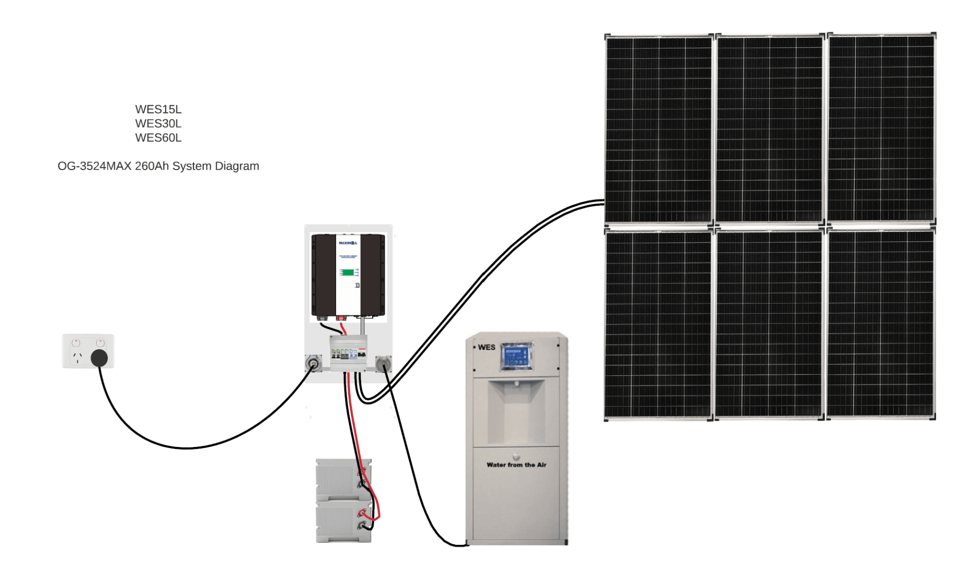World Environmental Solutions, 60L Solar Connect for Domestic Air Water Generators