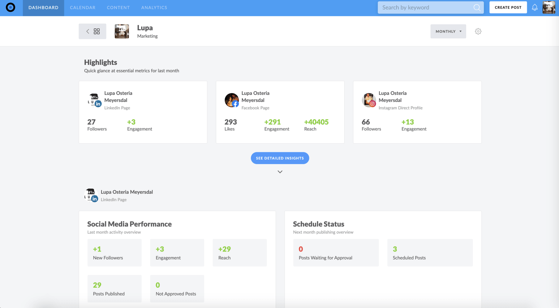 Dashboard displaying user stats and media performance.