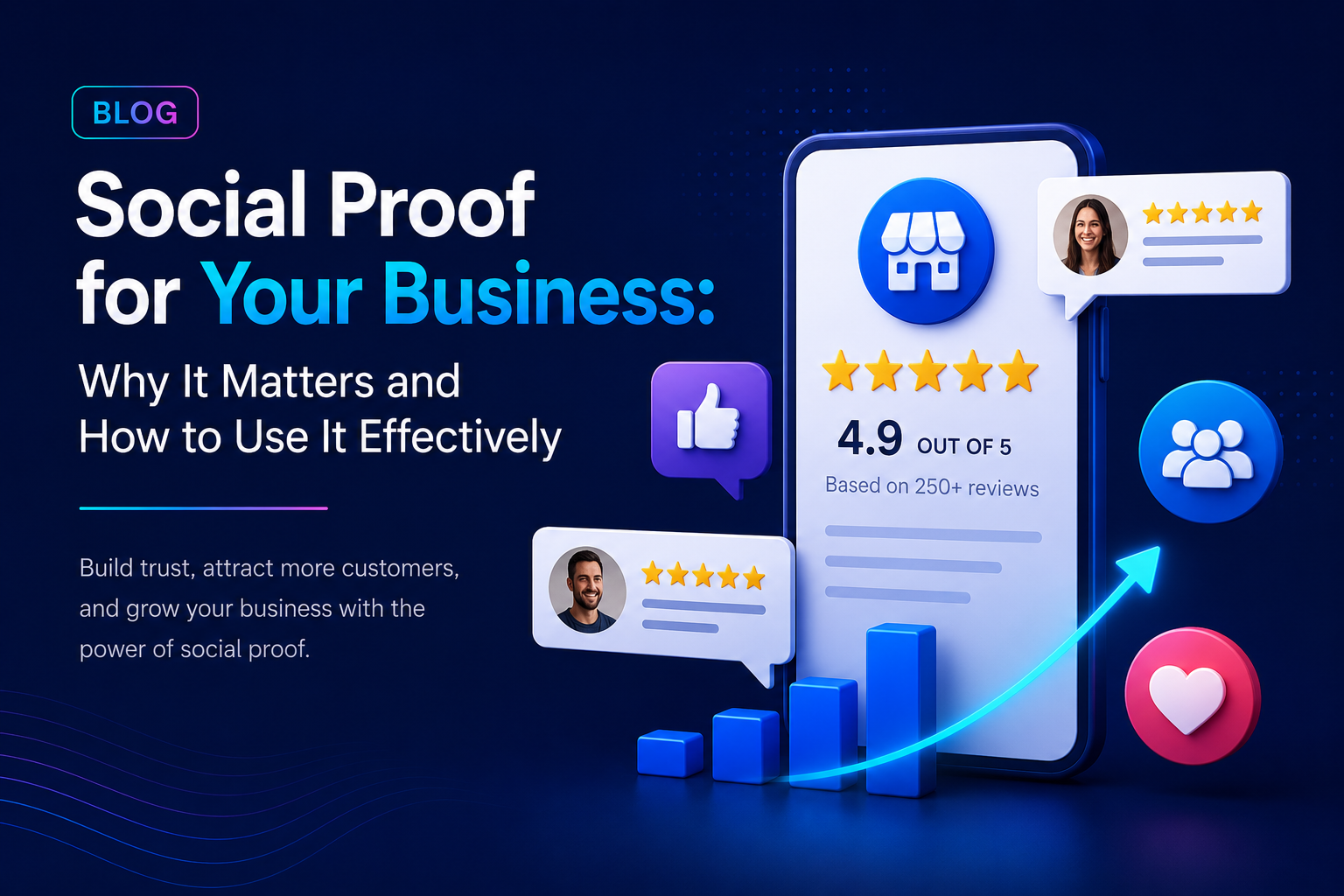 Social proof marketing graphic with app ratings, review cards, and upward growth chart on a blue background