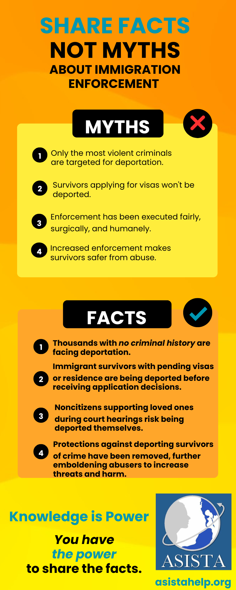 Share Facts Not Myths