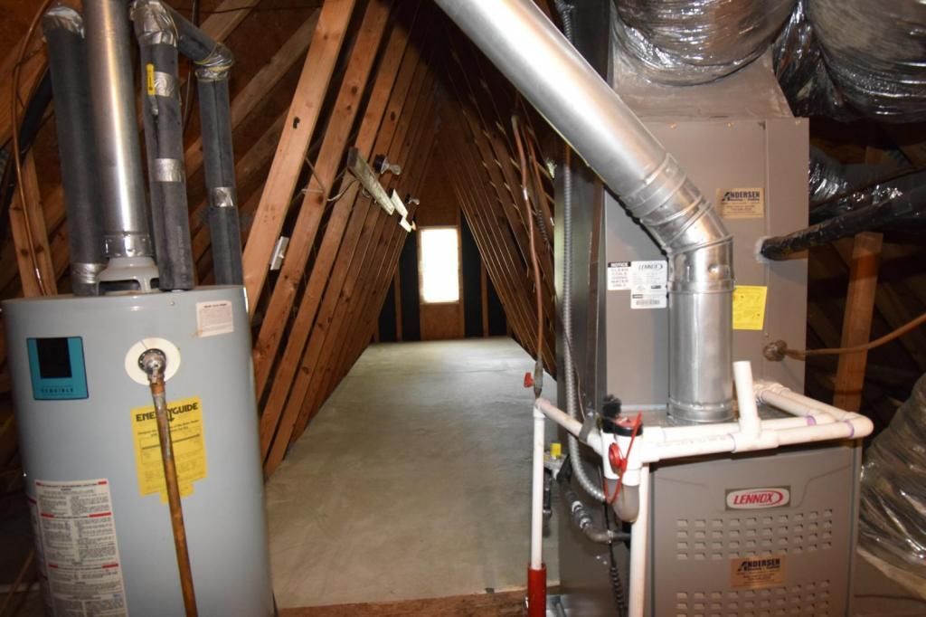 A rental property in Charlotte, NC with F.I.R.M.