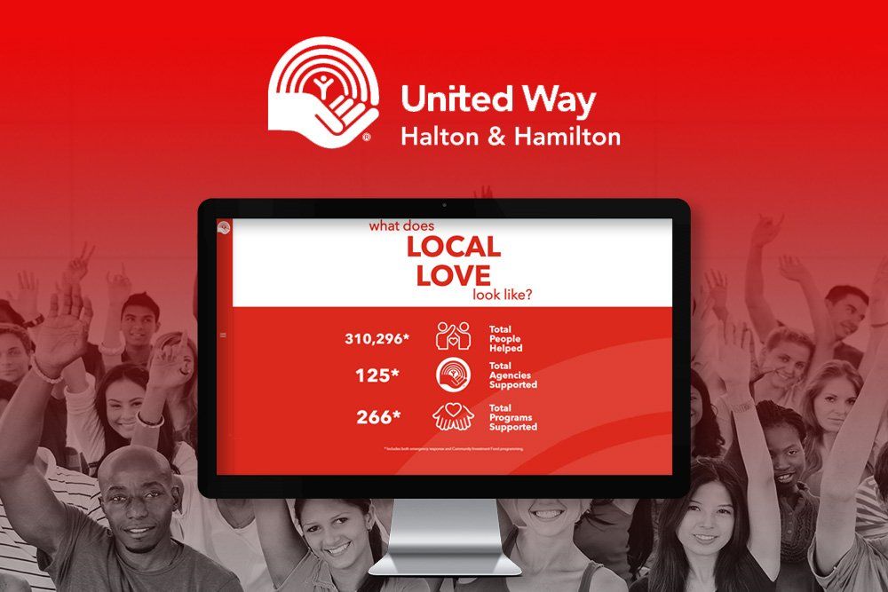 United Way Halton Hamilton Web Design Web Development Hamilton Marketing Agency