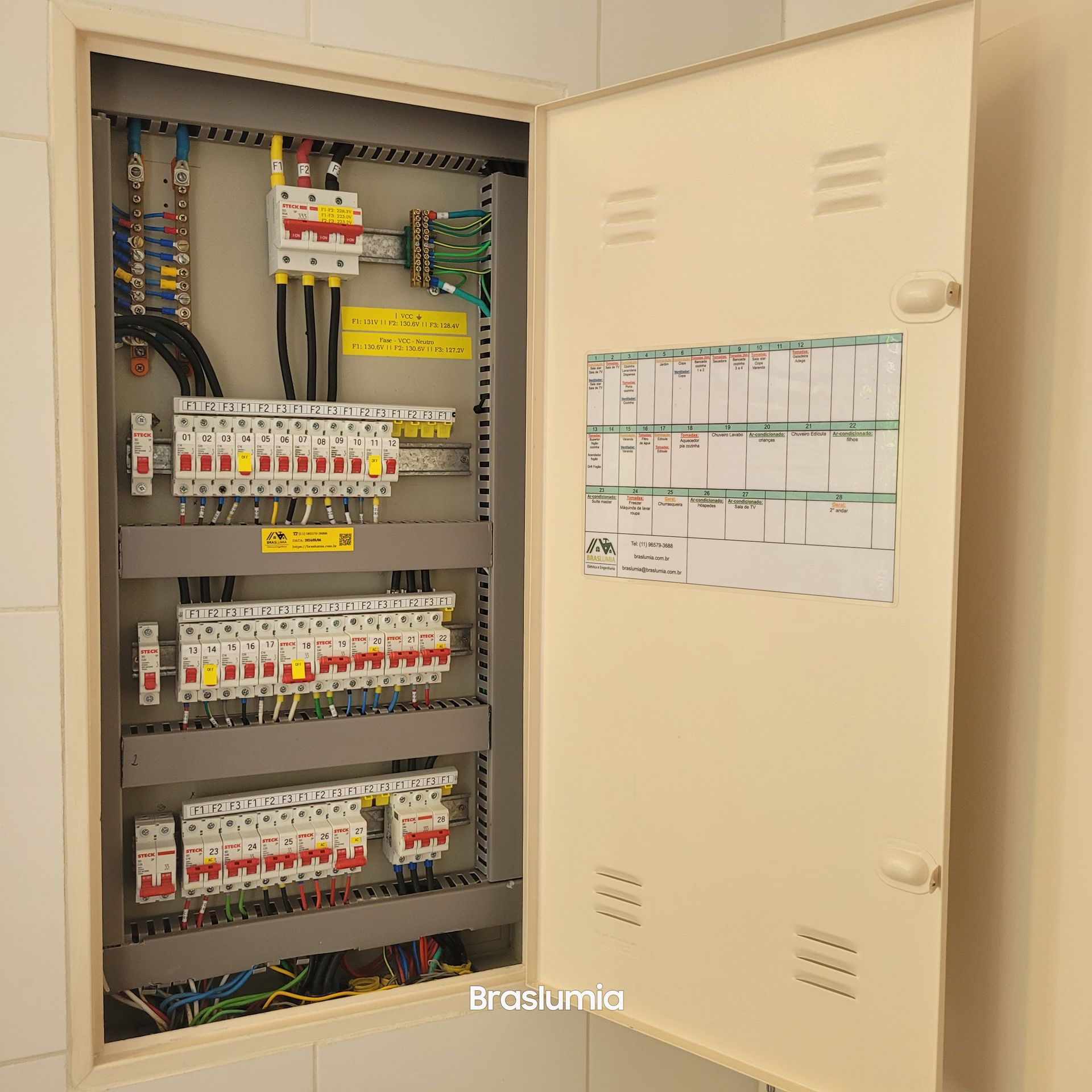 Quadro de disjuntores