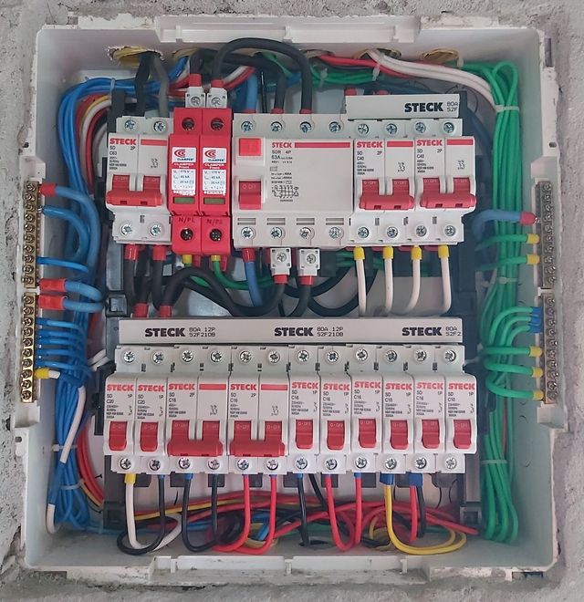 Quadro de energia