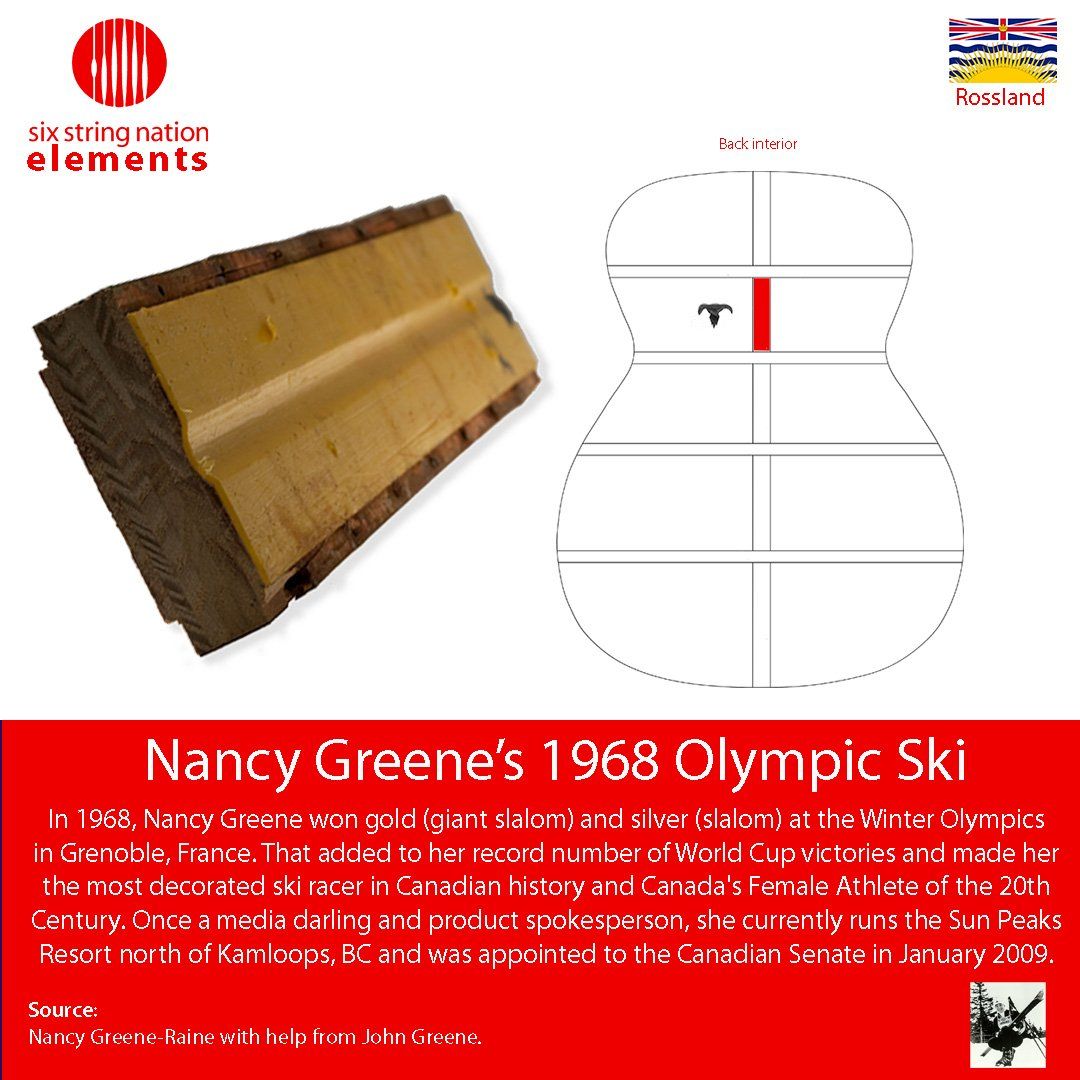 Nancy Greene's Ski
