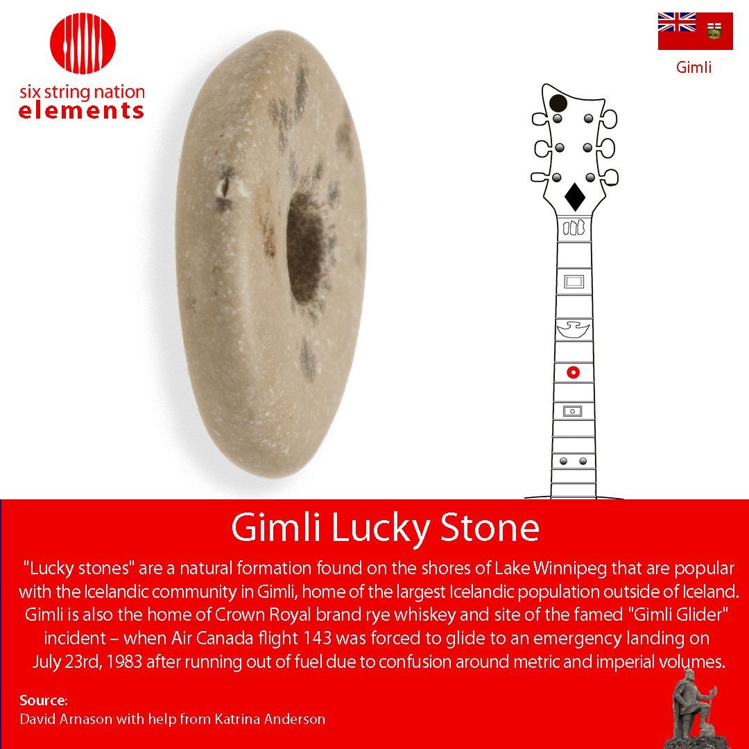 Icelandic Lucky Stone