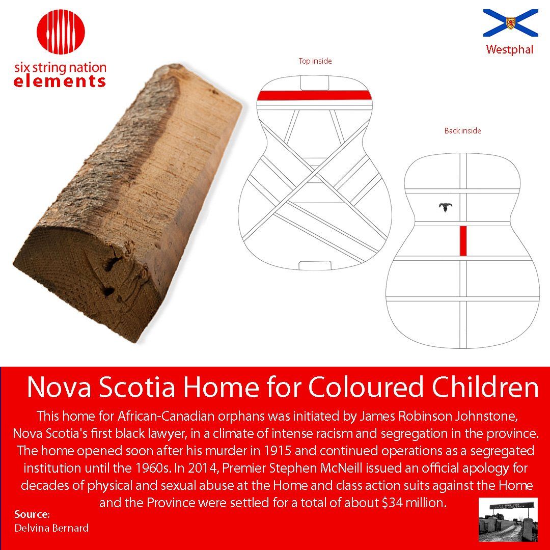 Nova Scotia Home for Coloured Children