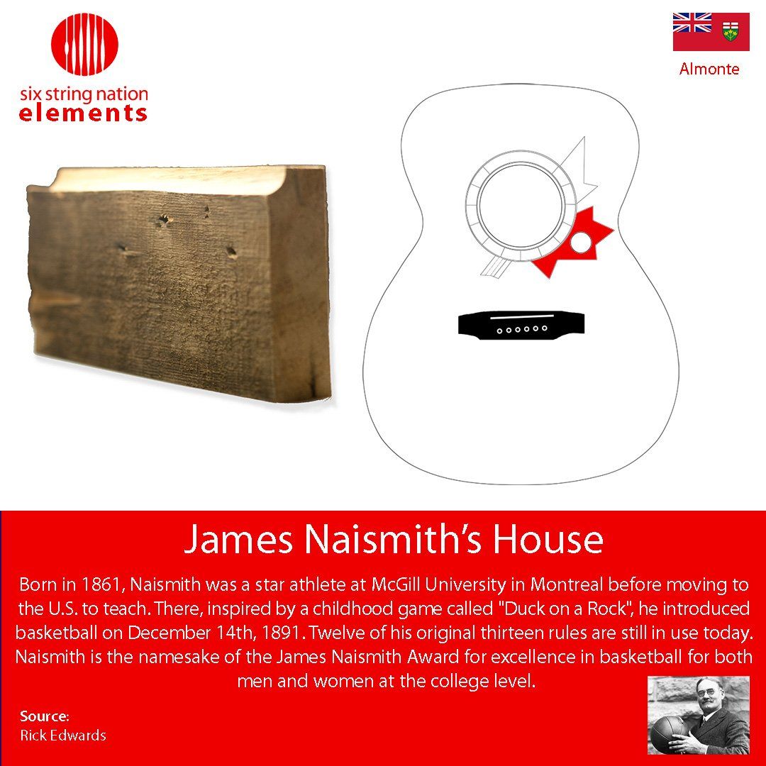 James Naismith Homestead