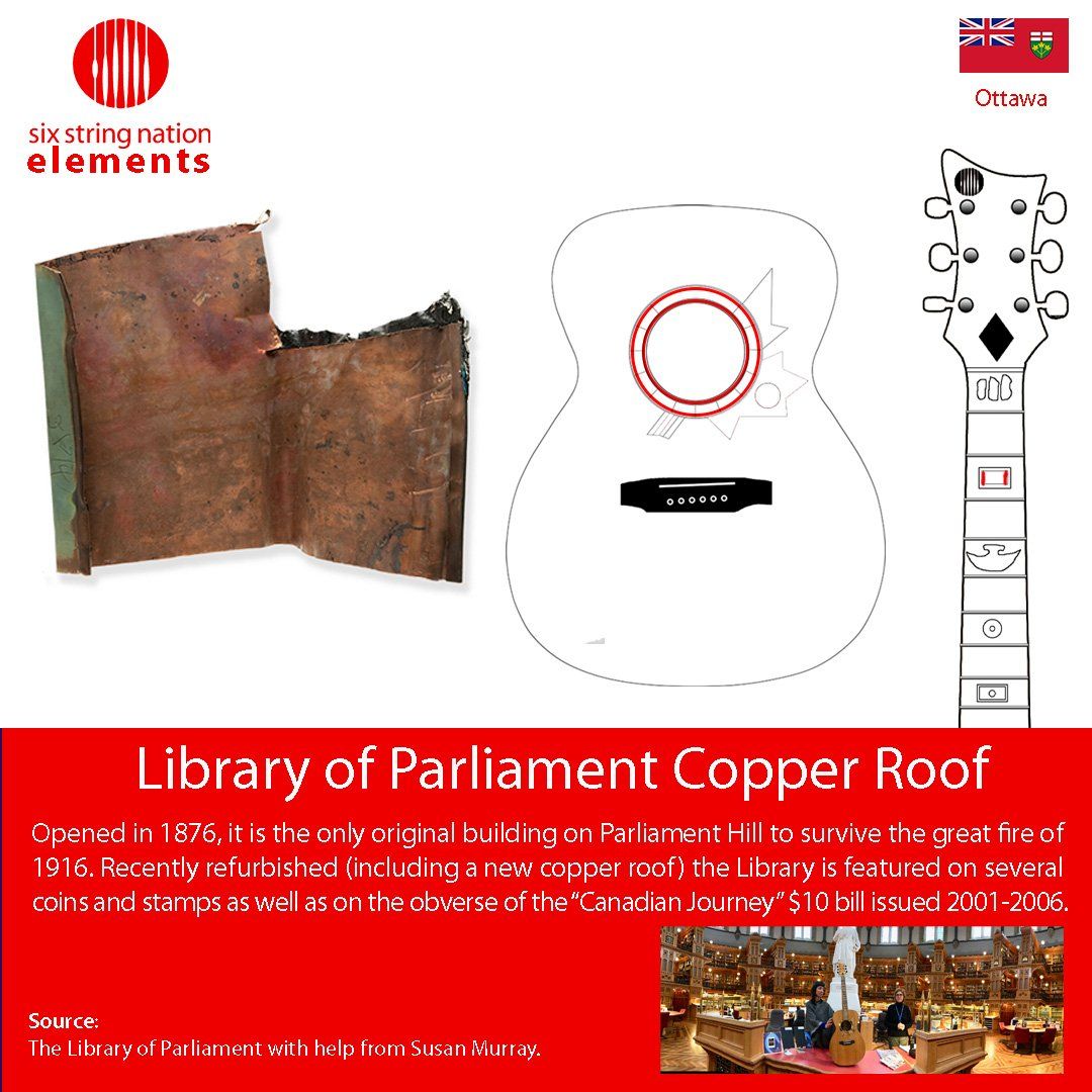 Copper Roof, Library of Parliament