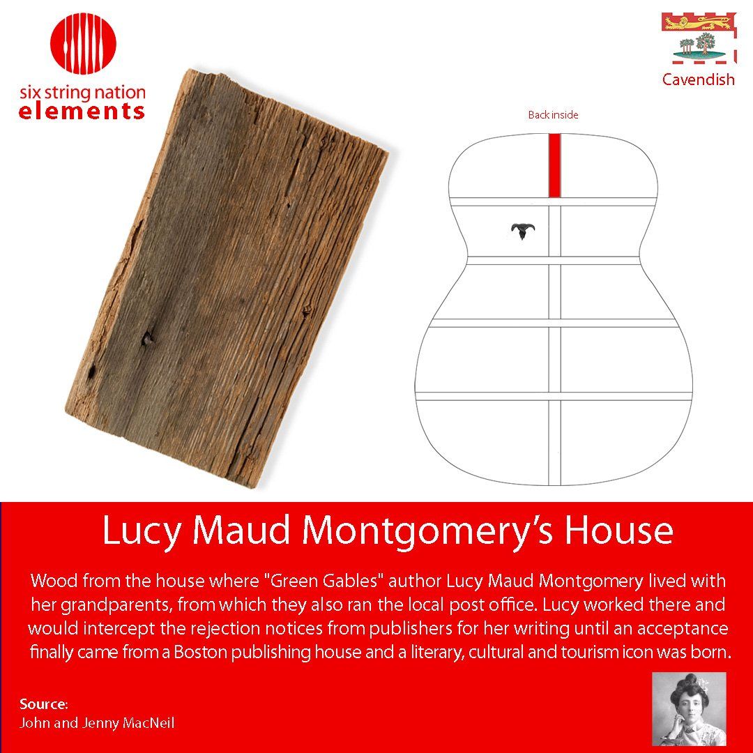 Lucy Maud Montgomery House