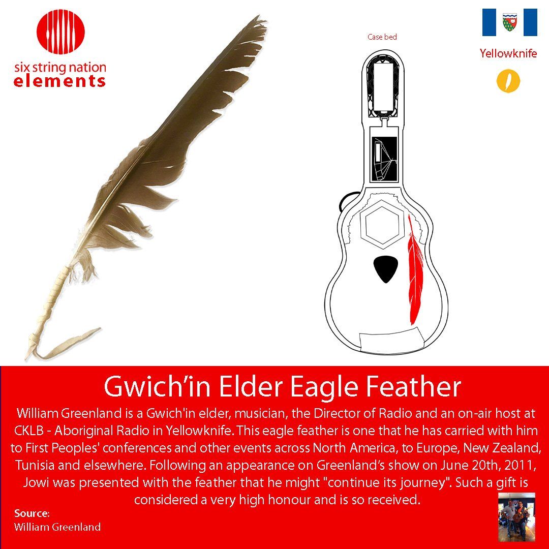 Eagle Feather from William Greenland