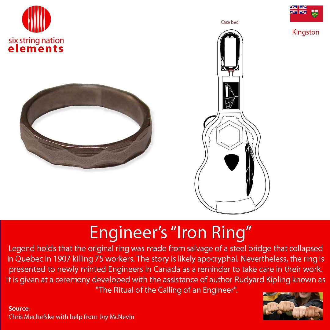 Engineer's Ring
