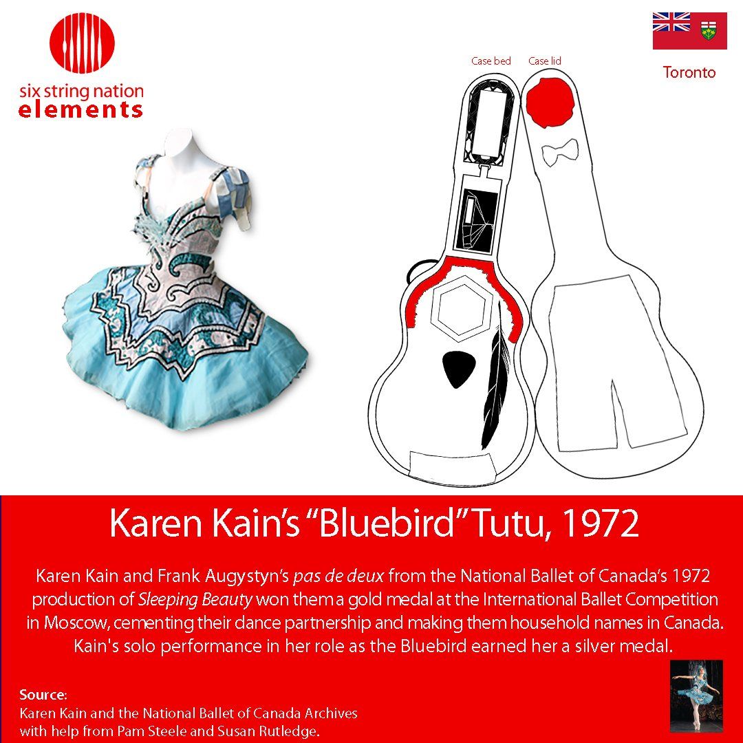 Karen Kain Bluebird Tutu, 1972