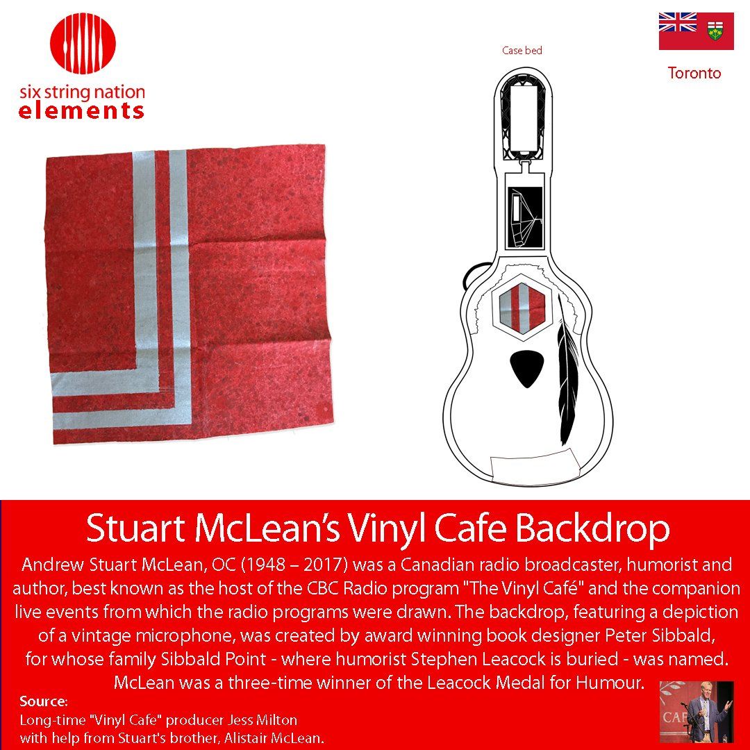 Stuart McLean Vinyl Cafe Backdrop