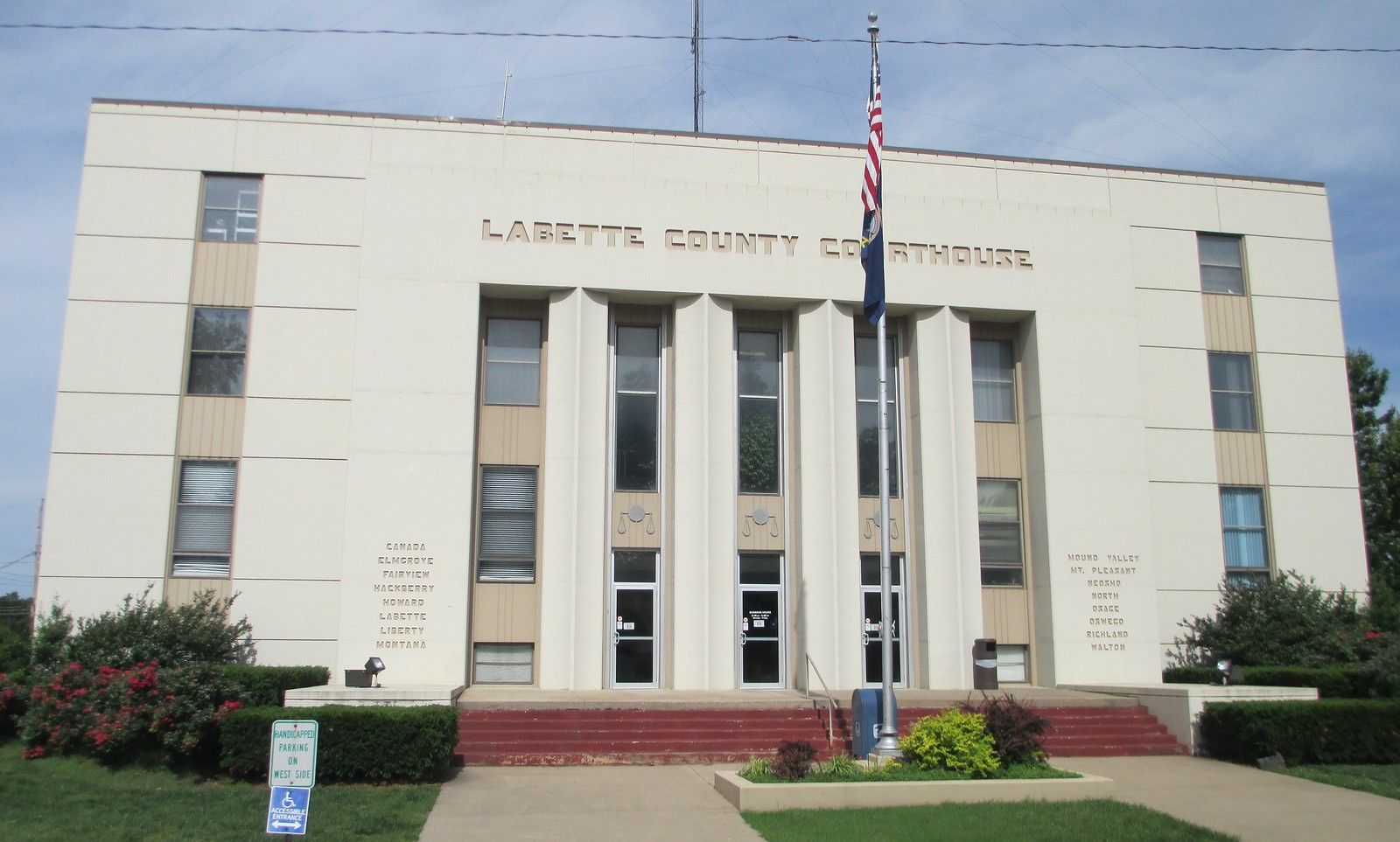 Kansas Process Server Directory