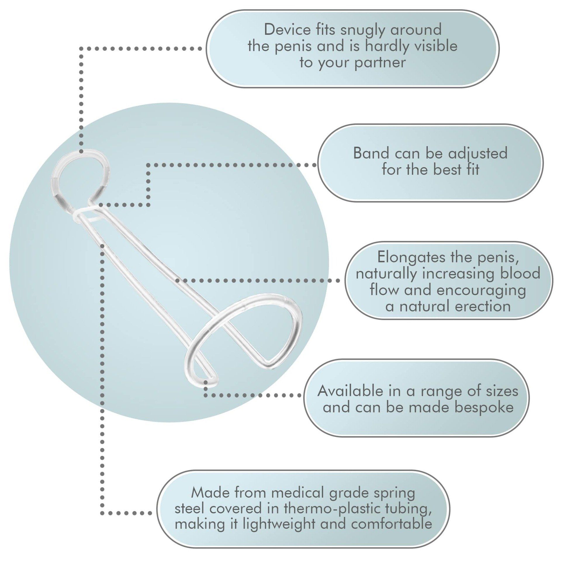 Stays-Hard Infographic